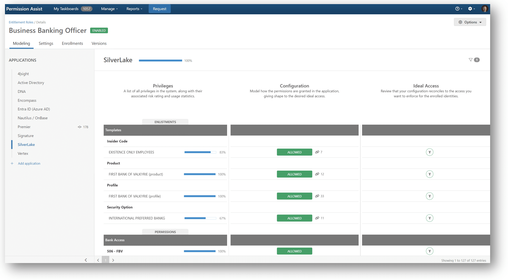 Entitlement Roles Detail Page